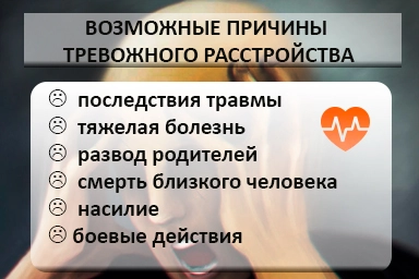 Лечение тревожного расстройства в Родино